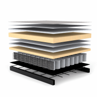 Pocket Spring Dual Komfort